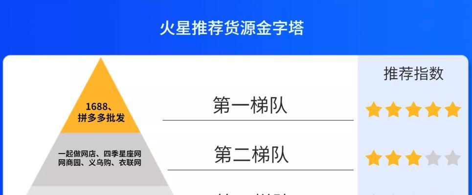 「抖音无货源卖货大揭秘」（「利用抖音搭建个人品牌，成为无货源卖家的秘诀」）