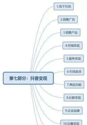 如何制作优质的抖音内容？（掌握制作技巧，打造热门视频）