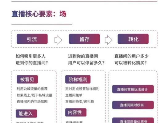 掌握这67个抖音专业术语，让你轻松运营抖音账号！（必备抖音术语，为你的抖音带来流量和曝光）