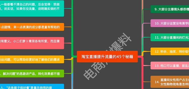 网站快照收录为什么没有排名和流量？（探究收录快照不足的原因，提升网站排名和流量）