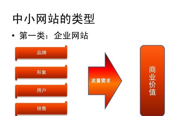 搜索引擎排名因素详解（了解搜索引擎优化关键因素，提升网站排名）