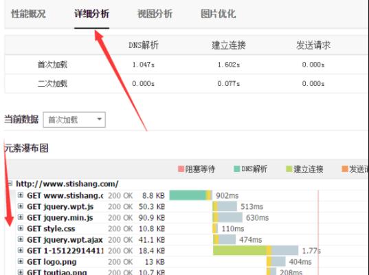 网站蜘蛛日志分析步骤（如何分析网站蜘蛛日志并优化网站）