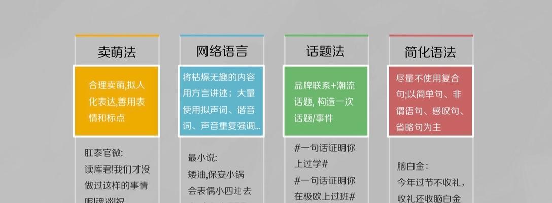 微信自媒体SEO优化全指南（打造你的自媒体王国，吸引更多的粉丝来关注）