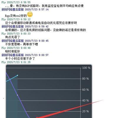 网站收录不稳定的原因及解决方法（如何让网站稳定收录）