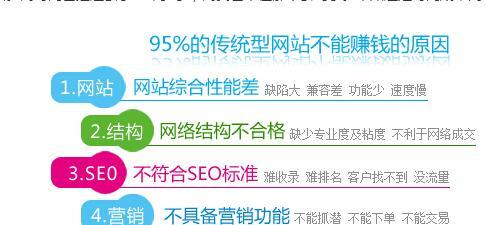 为什么你的营销型网站效果比别人的差？（探究营销型网站效果差的原因及解决方案）