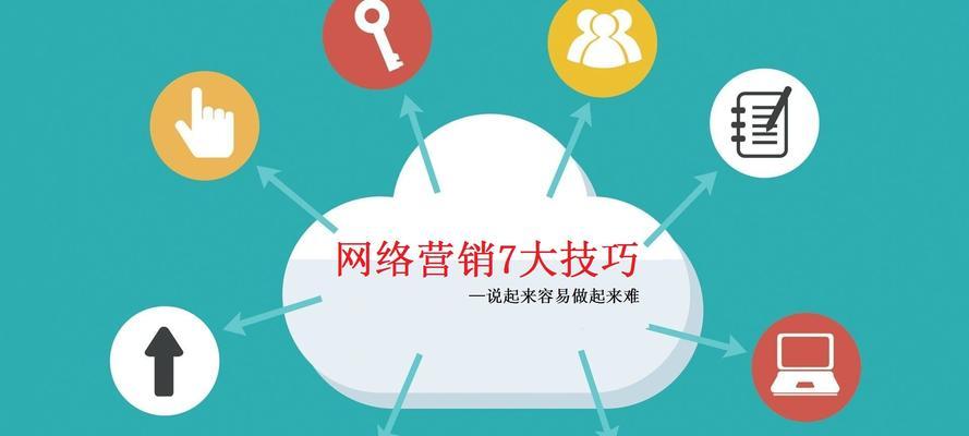 为什么现在优化推广越来越难做了？（从市场、技术、竞争等多个角度解析优化推广难度增加的原因）