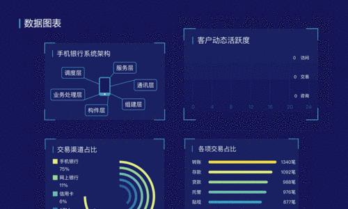 企业网站为什么选择动态页面主题（探究动态页面对企业网站建设的优势和必要性）