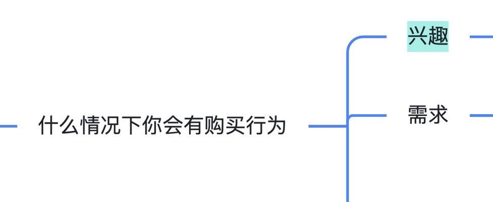 深度解析抖音直播算法（了解抖音直播的最新算法，优化直播流量，提高用户体验）