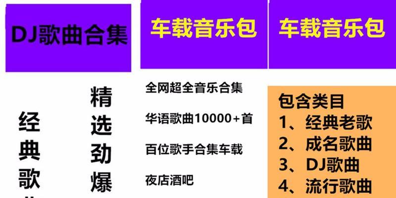 抖音热门英文歌曲大盘点，让你重温最火爆的舞蹈（15首抖音最火英文歌曲推荐，让你跟着节奏快乐起舞）