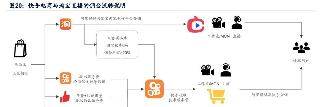 短视频广告营销方法，如何让用户在短时间内产生共鸣