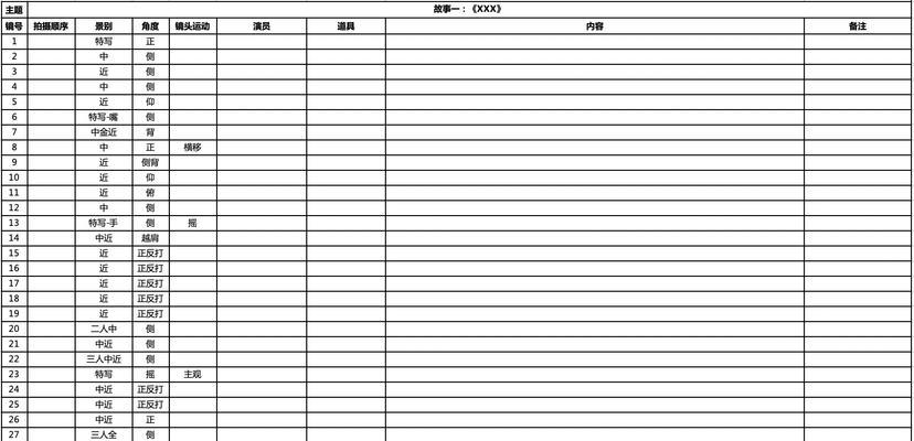 创作短视频脚本的秘诀（打造吸睛内容，引爆短视频火爆市场）