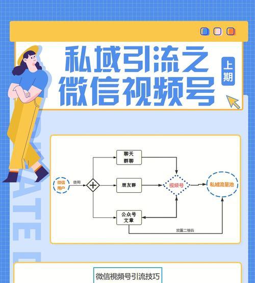 视频号运营攻略（15个小技巧帮你快速提升视频号的运营效果）