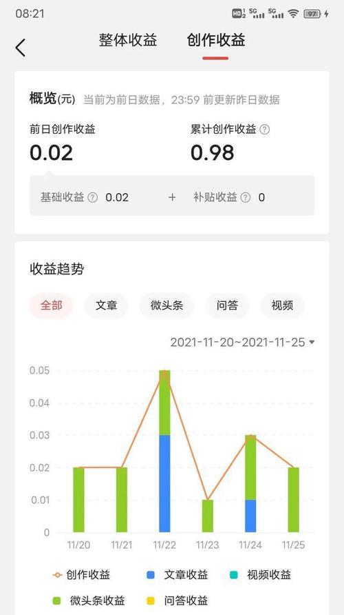 今日头条认证（认证真的与否直接影响头条收益，）