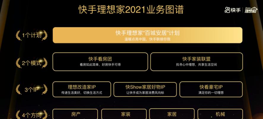 快手推出雷霆计划，为你带来随身Wi（快速、便捷的上网体验，随时随地畅享网络）