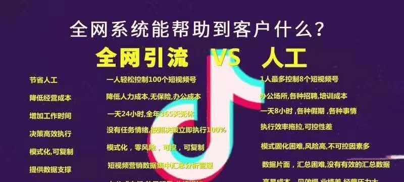 快手引流如何做到病毒式推广？（快手引流如何做到病毒式推广？）