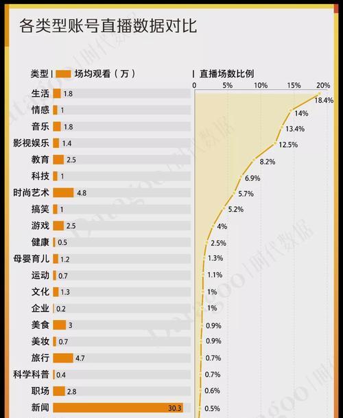 腾讯起诉抖音侵权《荣耀》获赔60万