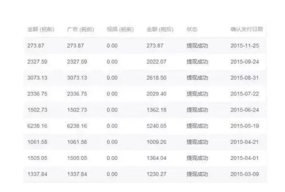 如何将头条号关联百家号进行分发？（快速提升内容传播效率的方法）