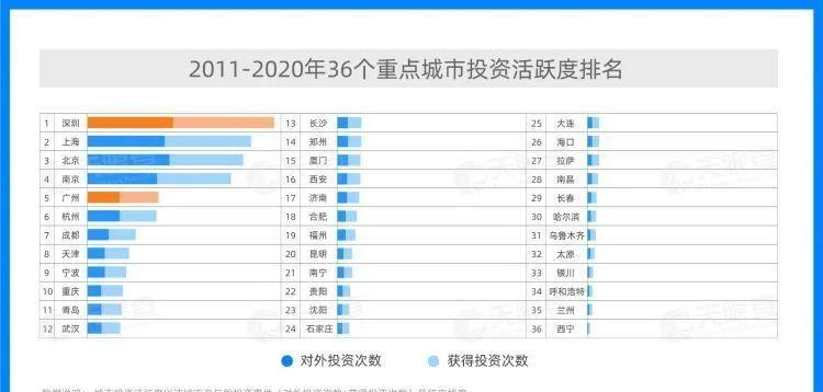 稳定网站排名的关键要点（如何让网站排名长期稳定？）