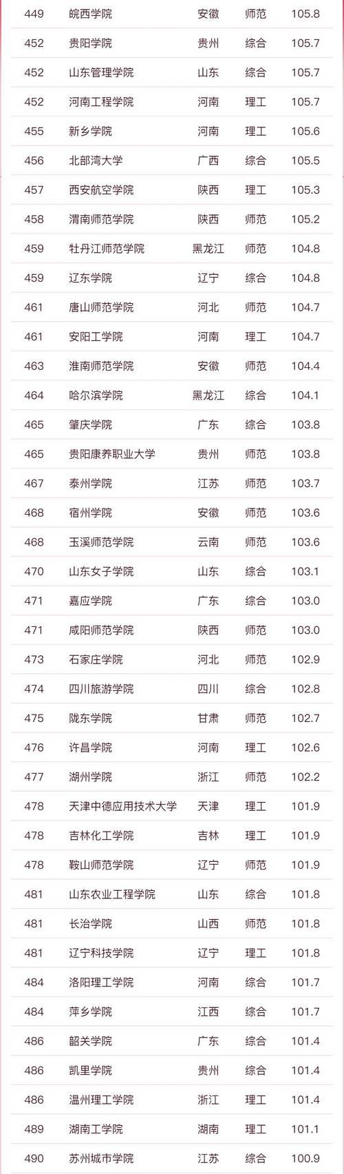 稳固网站排名的10个方法（提高网站排名的关键策略和技巧）