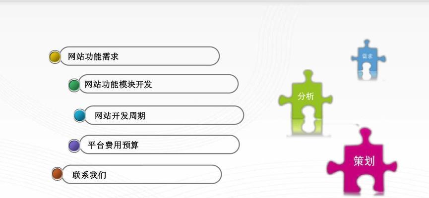 如何省钱有效地建设网站（省钱不等于省心，但有效果一定会省心）