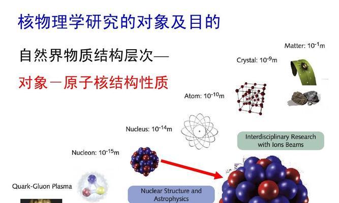 物理连接的结构优化——提高传输效率的关键（优化网络连接的方法和技巧）