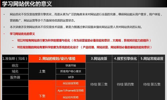 网站搜索引擎优化运营的排名策略（如何优化网站排名，提高流量和转化率）