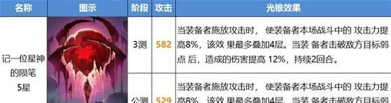 如何微调网站稳定排名？（提高SEO优化，优化网站结构，定期更新内容）