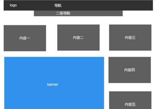 网站建设内容规划指南（打造用户体验至上的网站内容规划）