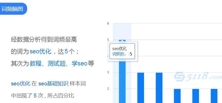 小塞SEO干货分享（从研究到链接建设，全面解析小塞SEO实战）