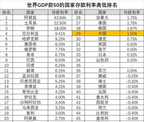 如何将新站的排名PK老站（打败老站的6个有效策略）