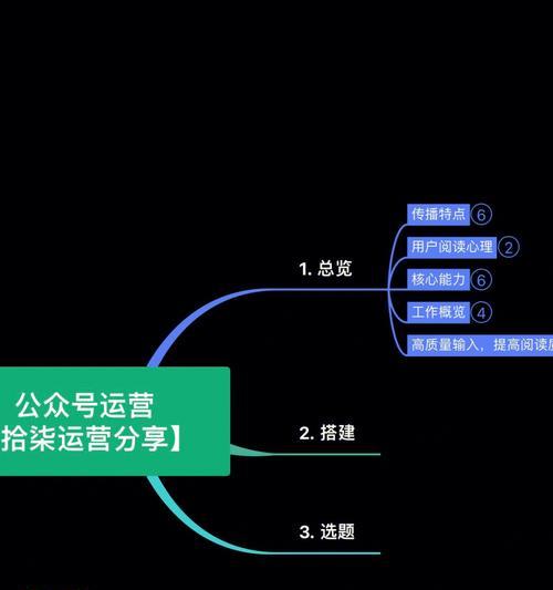 如何预估网站流量？（掌握这些技巧，让你的网站流量倍增）