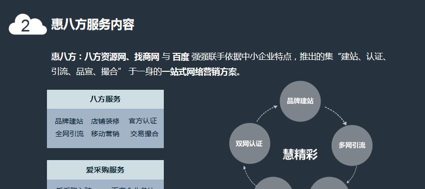 如何优化页面质量度（提升网站流量和用户满意度的关键）