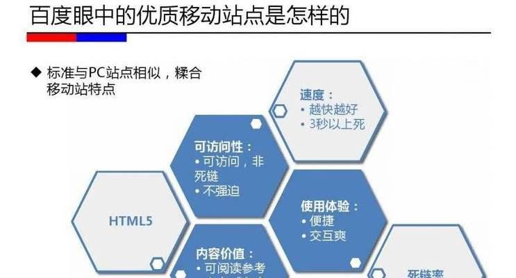 移动端手机网站SEO优化要点（如何让手机网站更优化）