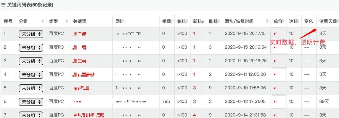 移动端优化（提高移动端用户体验，优化网站结构和内容，实现更好的排名）