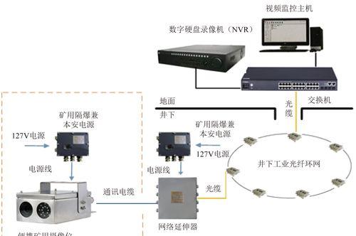 如何优化移动终端使用体验（提高响应速度、减少耗电量、降低网络开销）