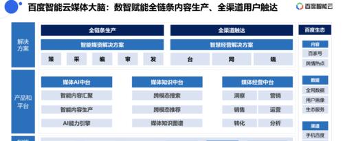 百度飓风30升级上线，全面提升搜索体验（关注搜索新趋势，享受更智能的服务）