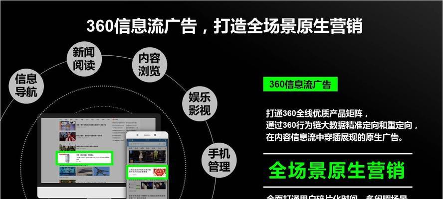 如何优化营销型手机网站（10个关键步骤让你的手机网站更具营销价值）