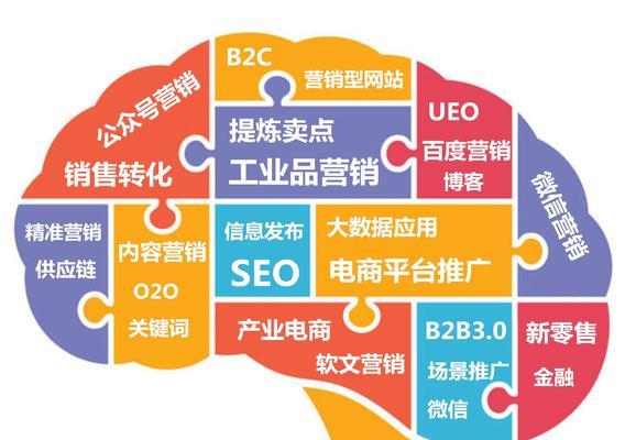 营销型网站SEO优化全攻略（打造高质量网站，提升排名流量）