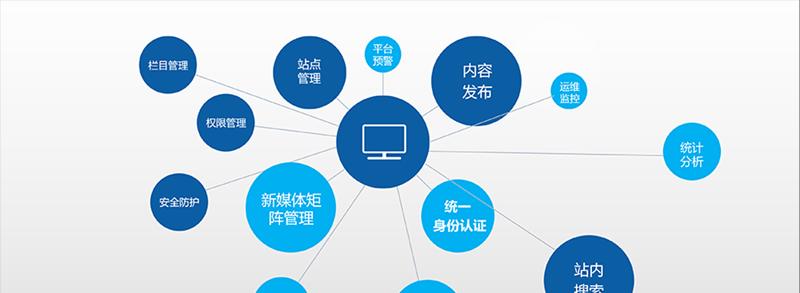 营销型网站建设的核心要素（打造吸引用户的网站设计和内容策划）