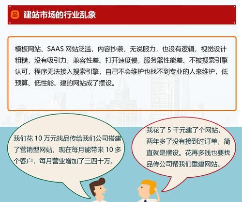 营销型网站建设难度分析（如何打造一个的营销型网站）