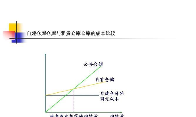 影响新站排名稳定性的因素（探究新站排名波动背后的原因与解决方案）