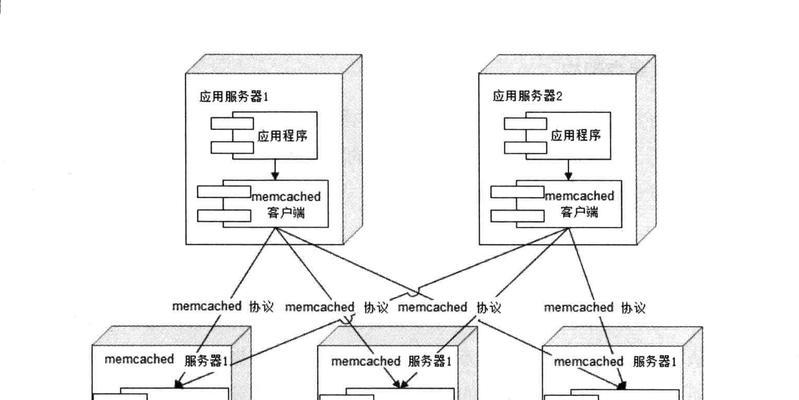 用外国服务器优化网站，效果显著（提升SEO排名，吸引更多用户访问）