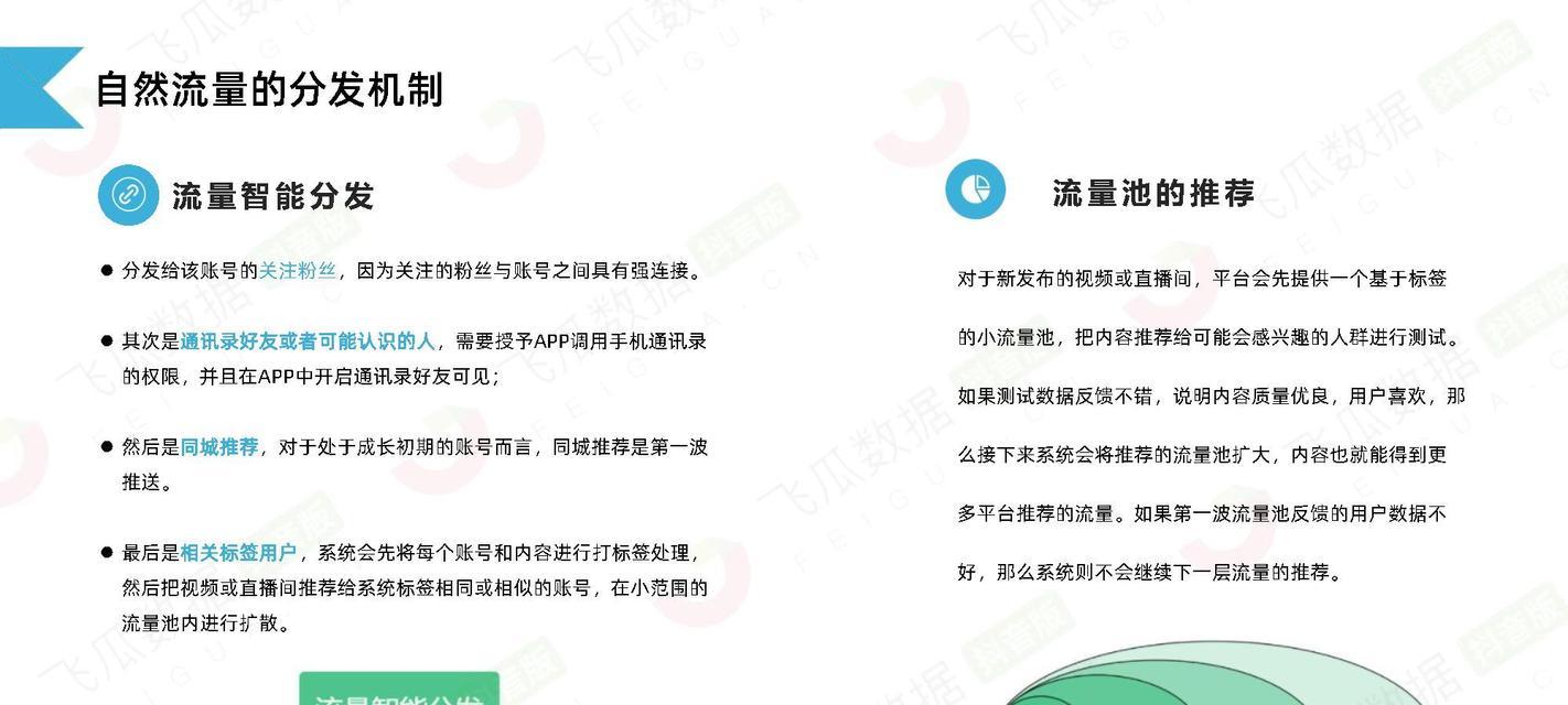 新手攻略（直播间布局、内容设计、互动技巧全攻略，助你开启抖音直播时代）