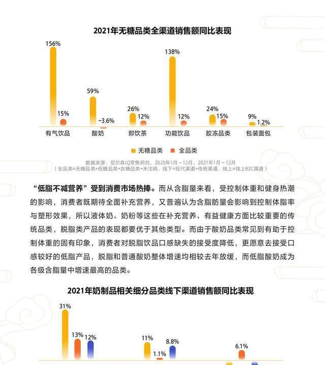 如何规范抖音食品行业宣传？（避免违规宣传成为食品企业的必修课）