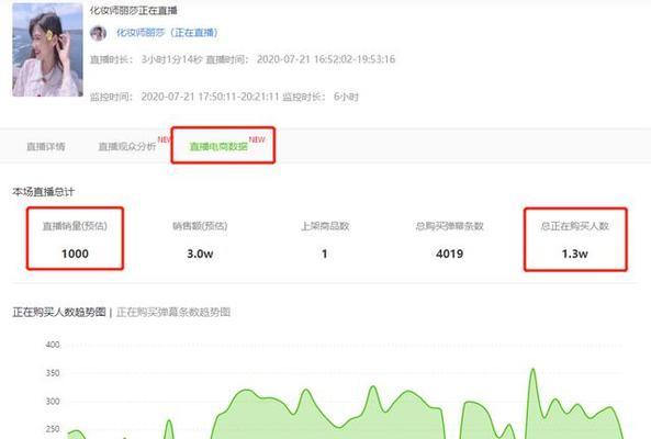 如何提升抖音直播间的数据分析？（教你如何做到直播间数据精准分析，让数据助力你的直播内容）