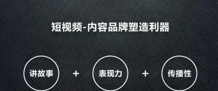 如何找到优秀的短视频策划团队？（从招募渠道到团队实力的全面分析）