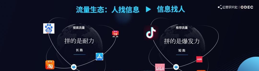 如何成功打造企业抖音账号（从0到1的创新思维与实践）