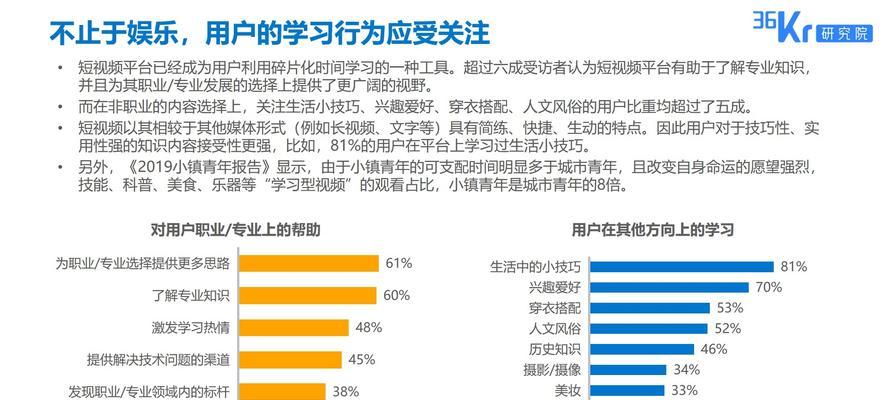 打造抖音账号定位，让主题更具吸引力（从定位到内容，详解抖音账号打造实战技巧）