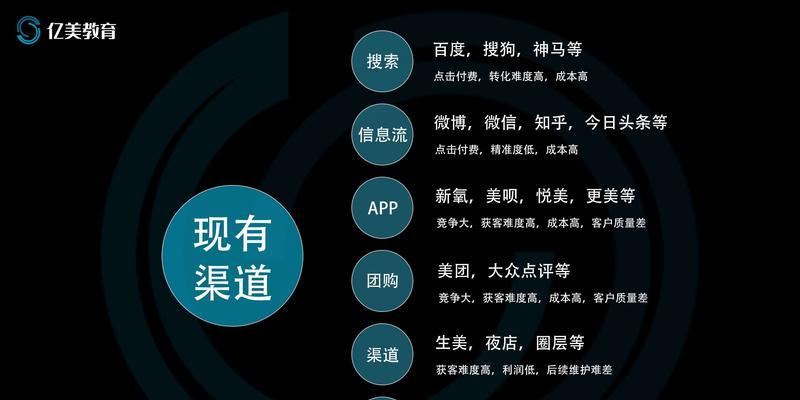 短视频内容选题策略与案例分析（18个选题思路助力短视频内容创作，案例分析带你了解成功关键）