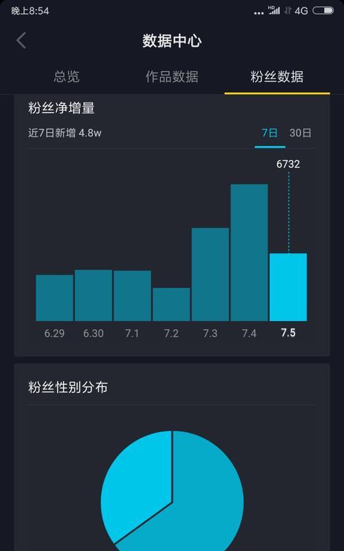 如何打造1000以上粉丝的抖音号？（分享抖音号的技巧和经验，让你的视频更受欢迎）